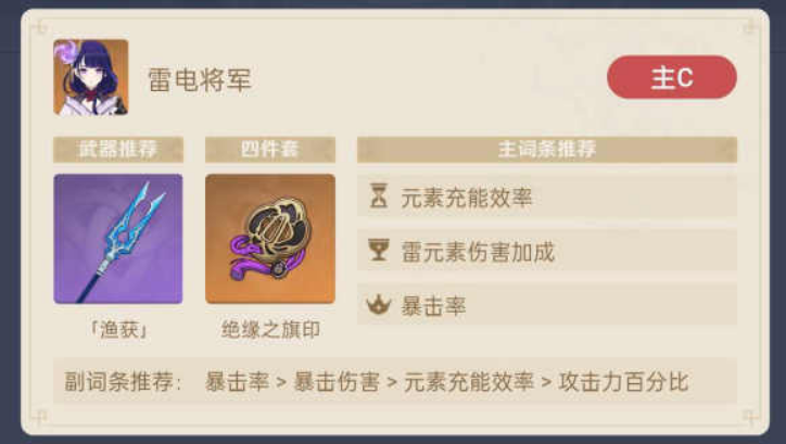 原神2.7深渊12层版本答案分享