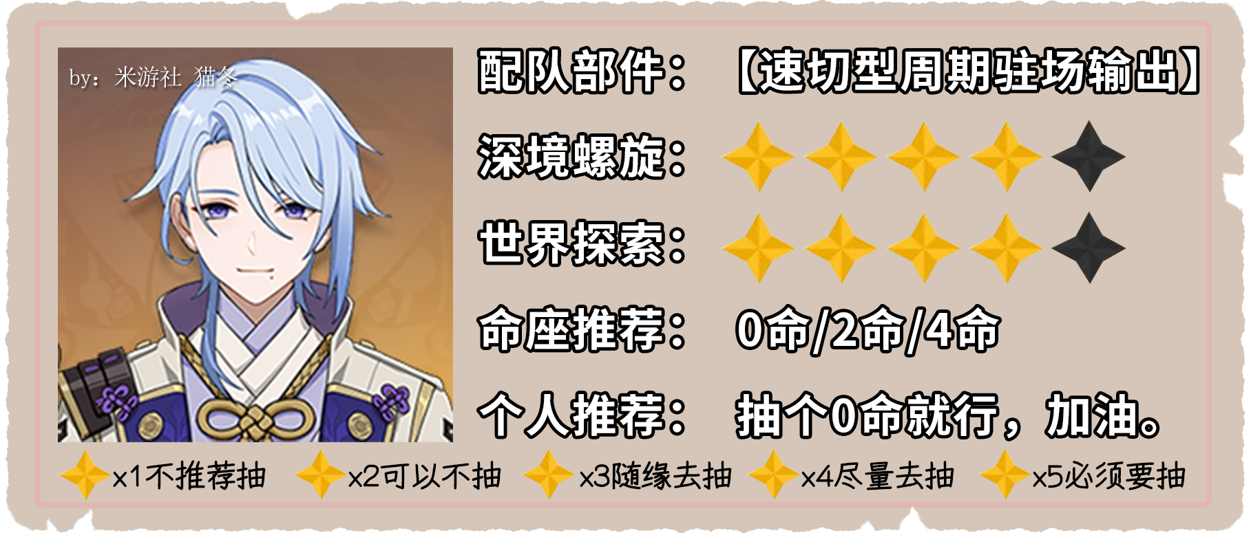 原神4.2神里绫人要抽吗 4.2神里绫人抽取建议