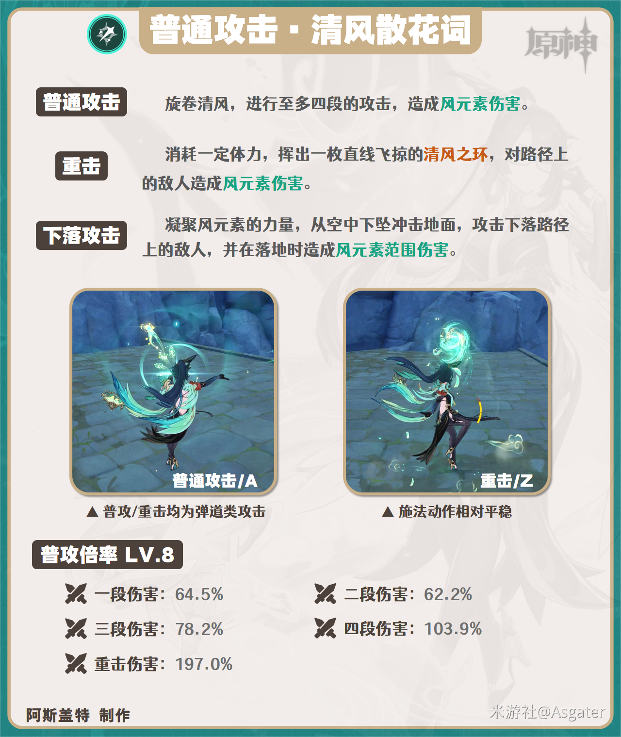 原神闲云天赋加点推荐_原神闲云天赋怎么点