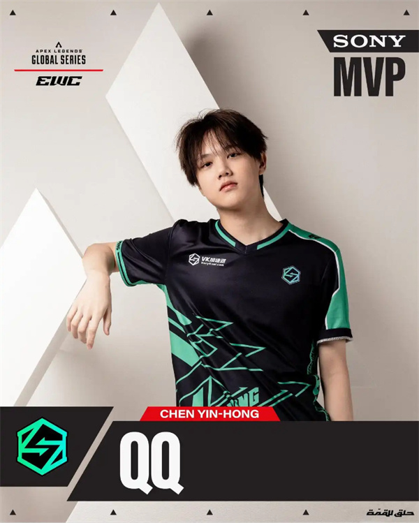 中国战队VKG在2025电竞世界杯《Apex Legends》项目决赛中强势夺冠4