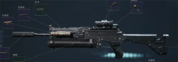 三角洲行动霰弹枪与冲锋枪类改枪码一览2