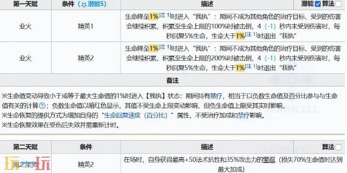 明日方舟斩业星熊强度怎么样 夏活限定六星斩业星熊干员测评