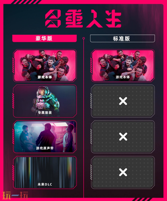 多重人生游戏版本有什么区别 版本包含内容一览