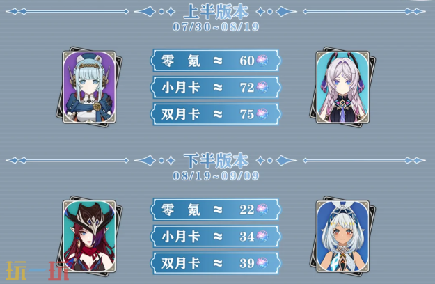 原神8月有什么内容 原神8月大事件汇总