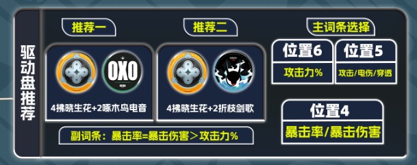 绝区零席德驱动搭配攻略一览