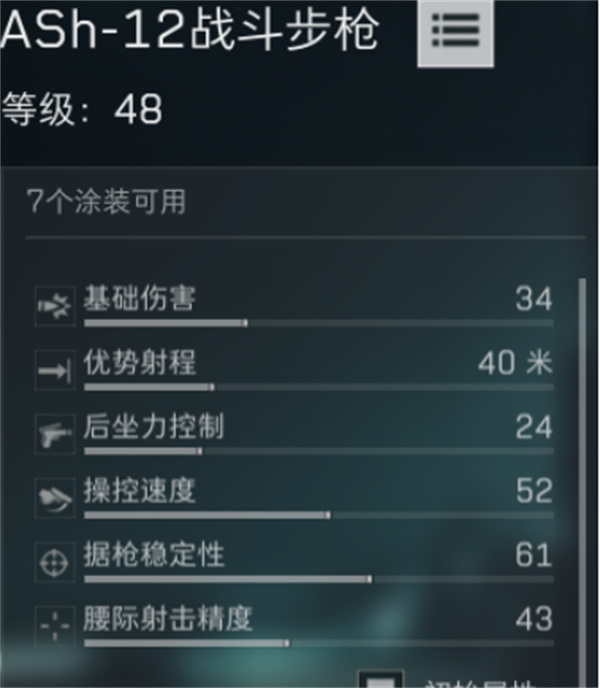 三角洲行动Ash12改枪方案思路一览2