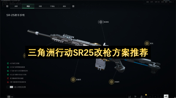 三角洲行动SR25改枪方案思路一览1