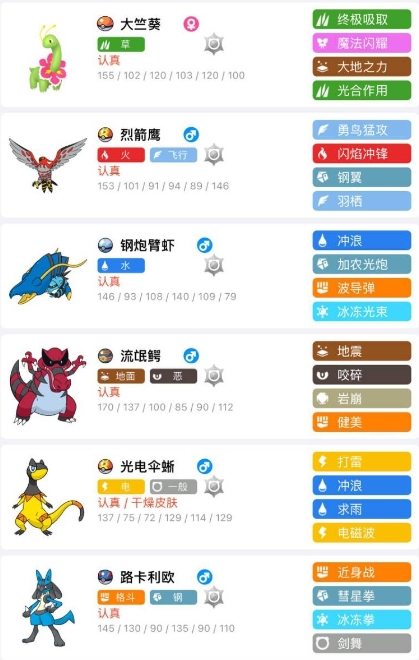 宝可梦传说ZA通关阵容图文推荐1