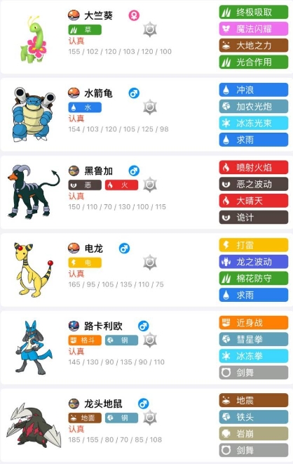 宝可梦传说ZA通关阵容图文推荐2