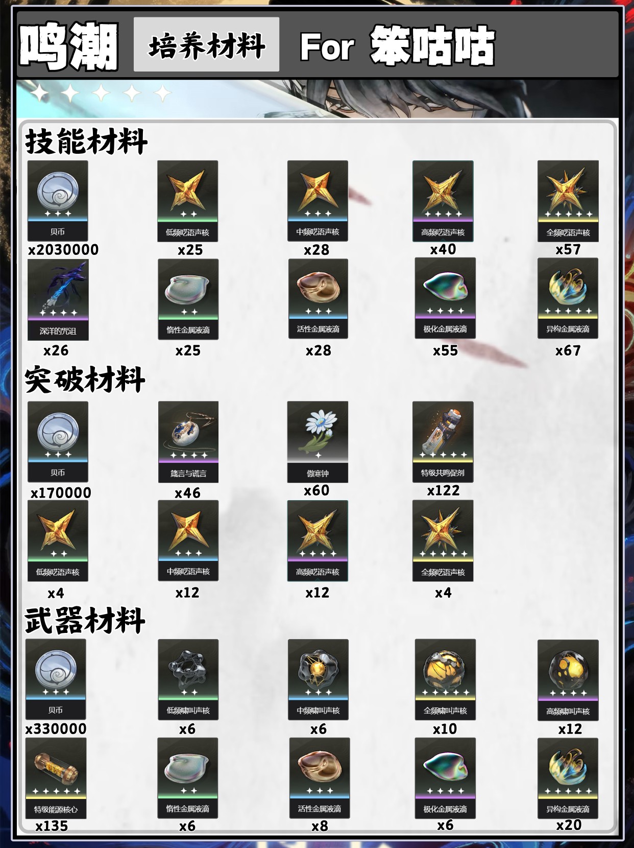 鸣潮2.7版本仇远培养攻略图文分享3