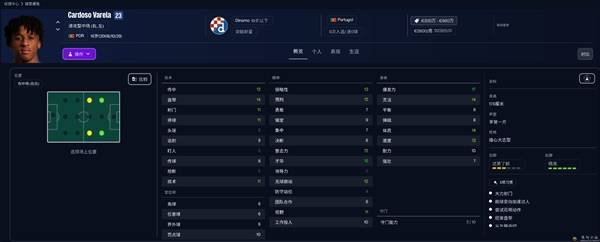 足球经理2026萨格勒布迪纳摩强吗1