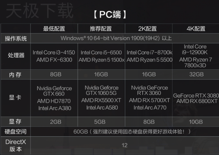 三角洲行动配置要求高不高_三角洲行动配置需求介绍